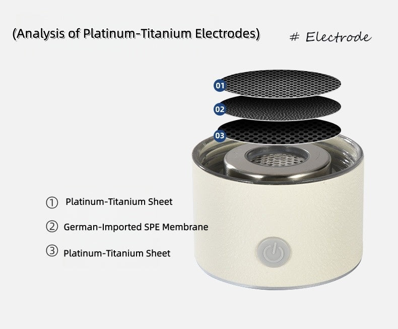 Hydrogen Water Bottle Portable Hydrogen Water Maker SPE PEM Technology Rechargeable Ionized Water Generator Anti Aging Antioxidant Glass Bottle 610ml