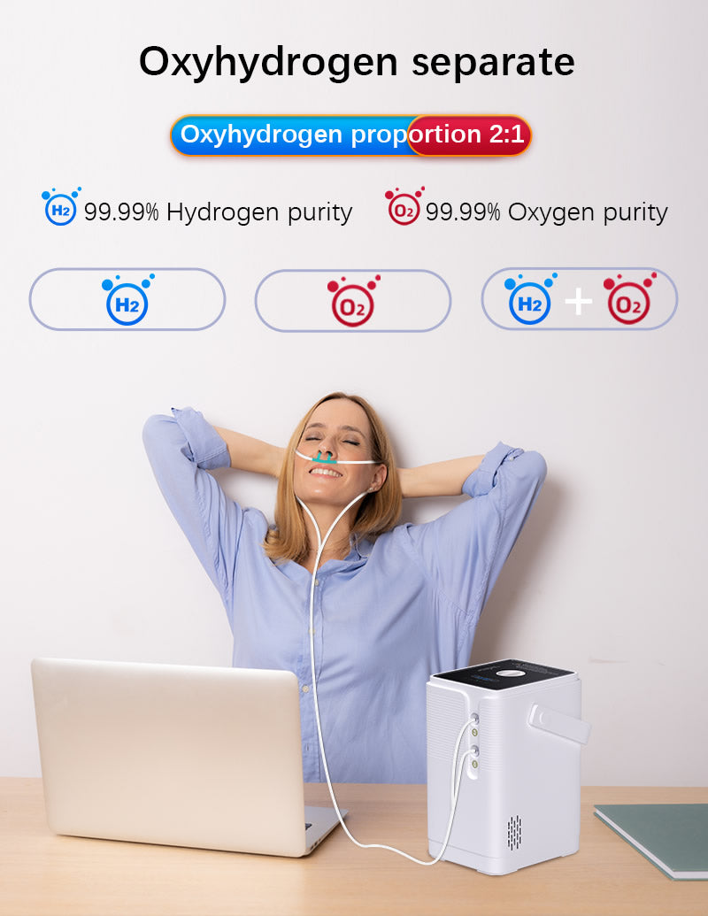 Hydrogen Inhalation Machine 99.99% Purity Dual Outlet H2 Generator PEM Water Electrolysis Ionizer Hydrogen production 150ml/200ml/450ml