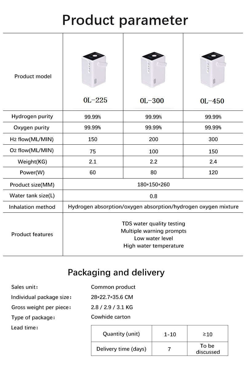 Hydrogen Inhalation Machine 99.99% Purity Dual Outlet H2 Generator PEM Water Electrolysis Ionizer Hydrogen production 150ml/200ml/450ml
