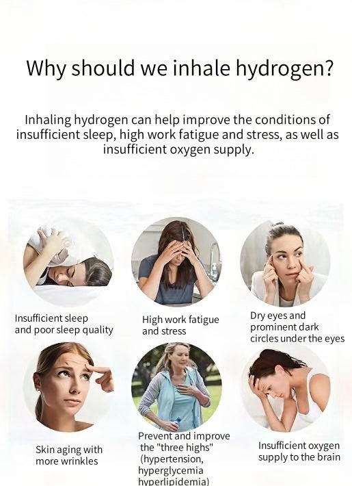 Hydrogen Generator Hydrogen Inhaler 225ML PEM SPE Pure Water Electrolyzer 150ml Hydrogen + 75ml Oxygen Therapy Machine