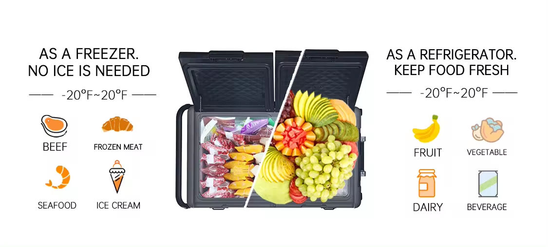 Dropshipping Product Fridge With Wheels Freezer Box Dual Temperature And Dual Control Picnic Camping Dc 12V/24V AC100-240V 65W