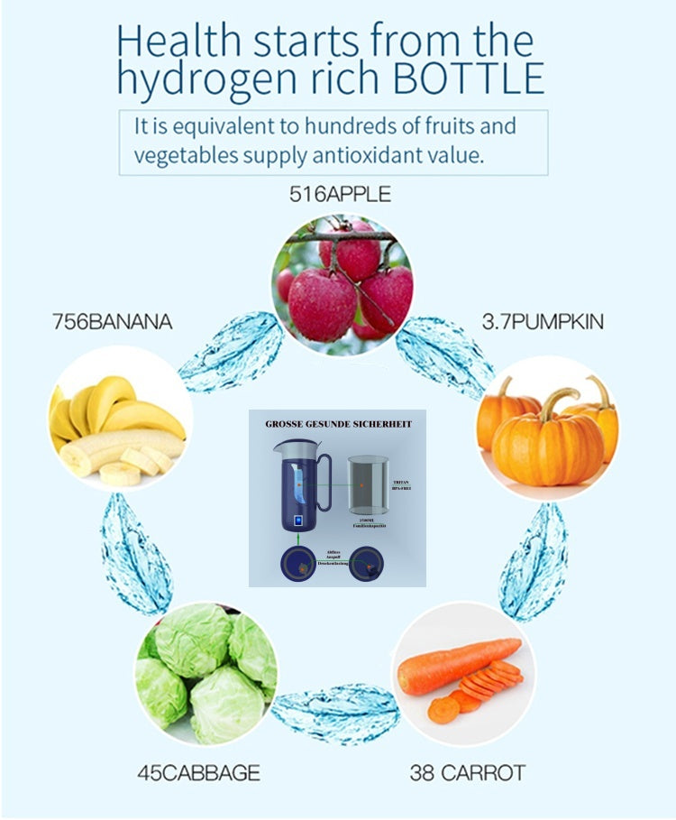 Hydrogen-Rich Kettle Electrolytic Weakly Alkaline Kettle 1500ml-Hydrogen Water Pitcher-OLang-Olang Fashion